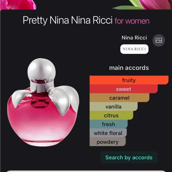 ISO Nina Ricci - Picture 13 of 16